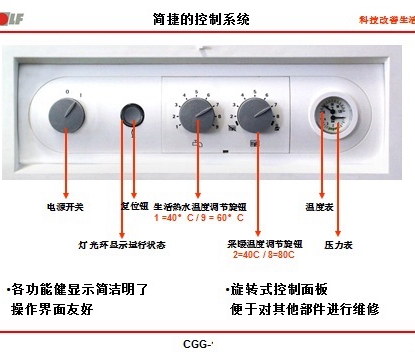 CGG系列锅炉面板简易操作指南