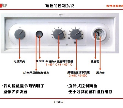 CGG系列锅炉面板简易操作指南